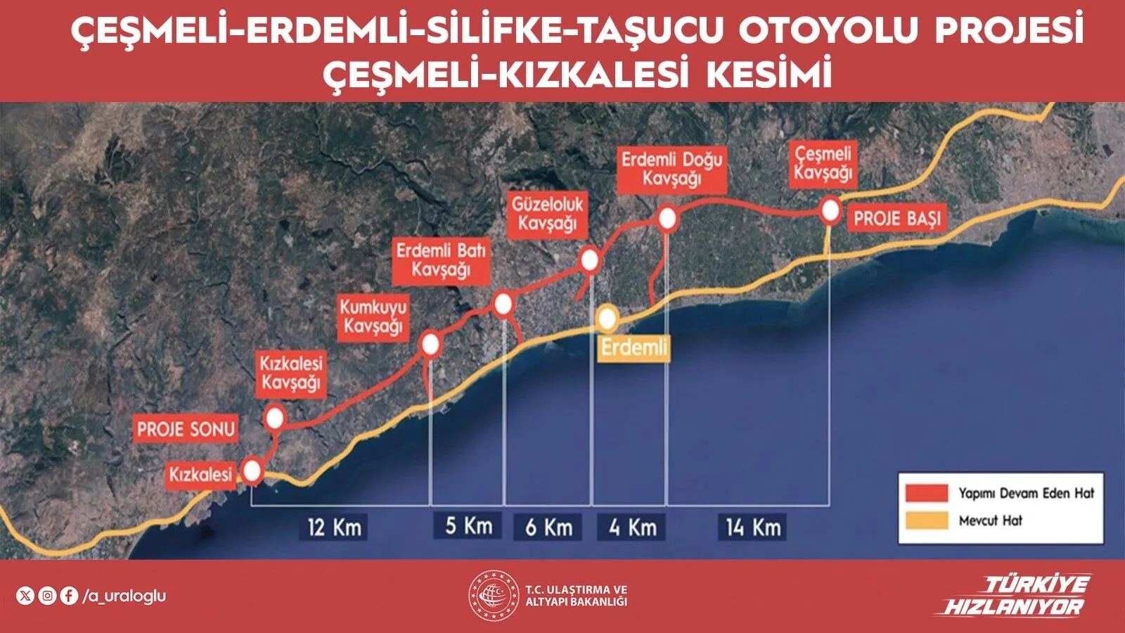 Antalya Mersin Yolu