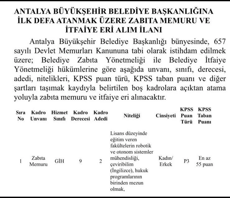 Zabita İş Alim