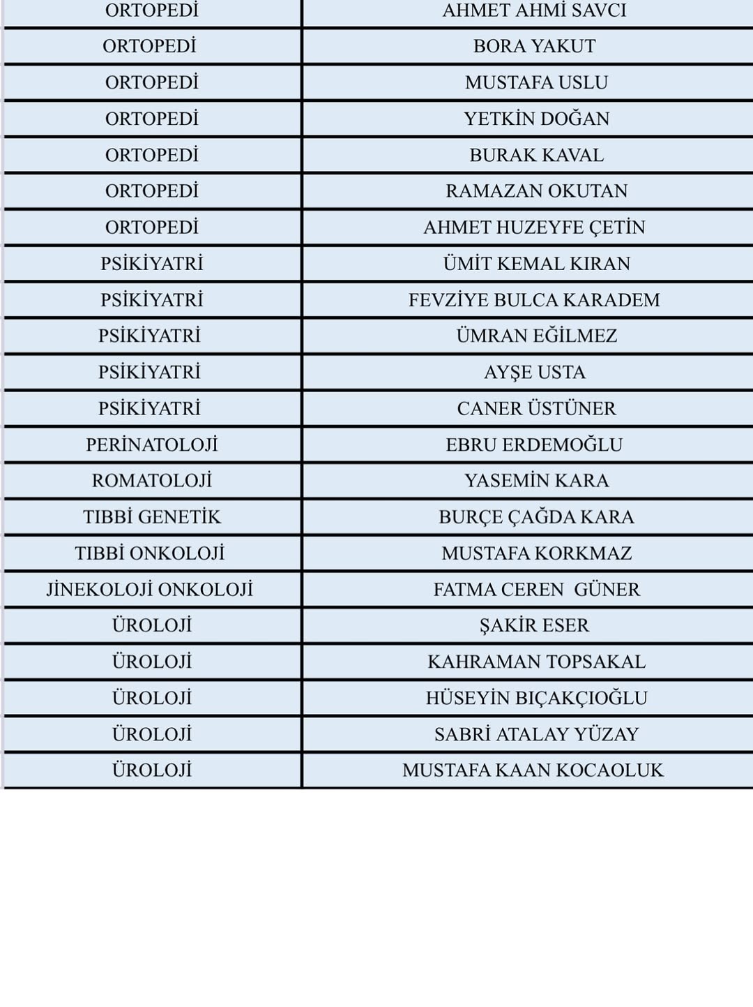 6 Eylül Salı Gününe Ait Poliklinik Çalışma Listesidir. (4)