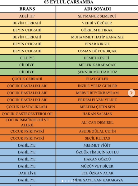 Aman Dikkat Yarın Randevularınıza Dikkat Edin! (2)