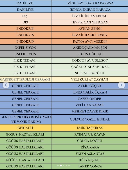 Aman Dikkat Yarın Randevularınıza Dikkat Edin! (3)