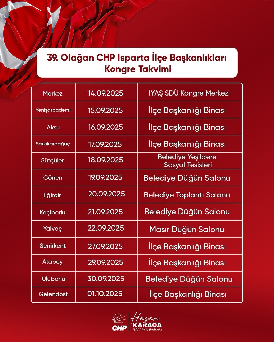 CHP Isparta İlçe Kongre Takvimi Açıklandı