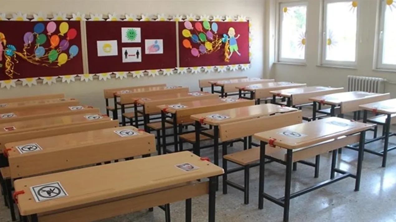 Eği̇ti̇m İş Sinif