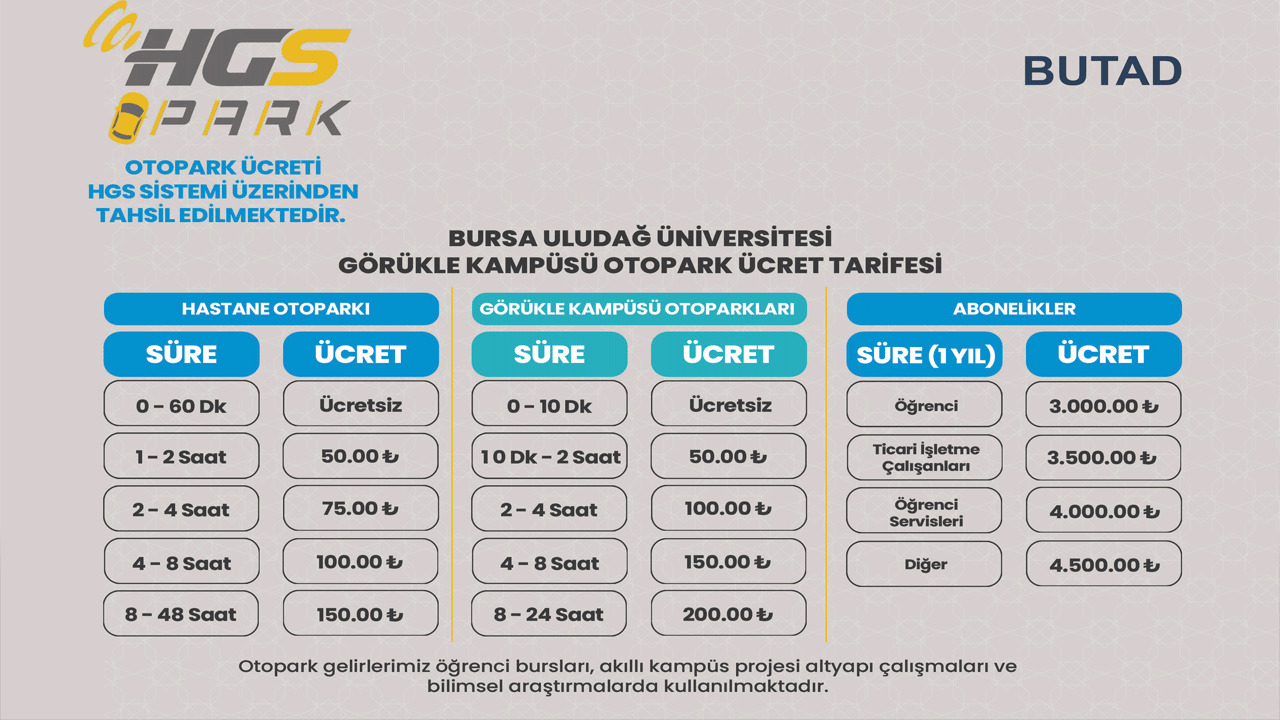 Görsel Kaynak: https://www.uludag.edu.tr/
