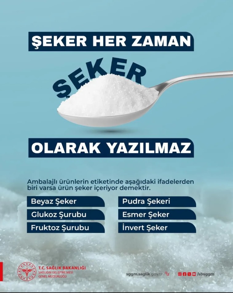 Isparta İl Sağlık Müdürlüğü Uyardı: Gizli Şekere Dikkat!