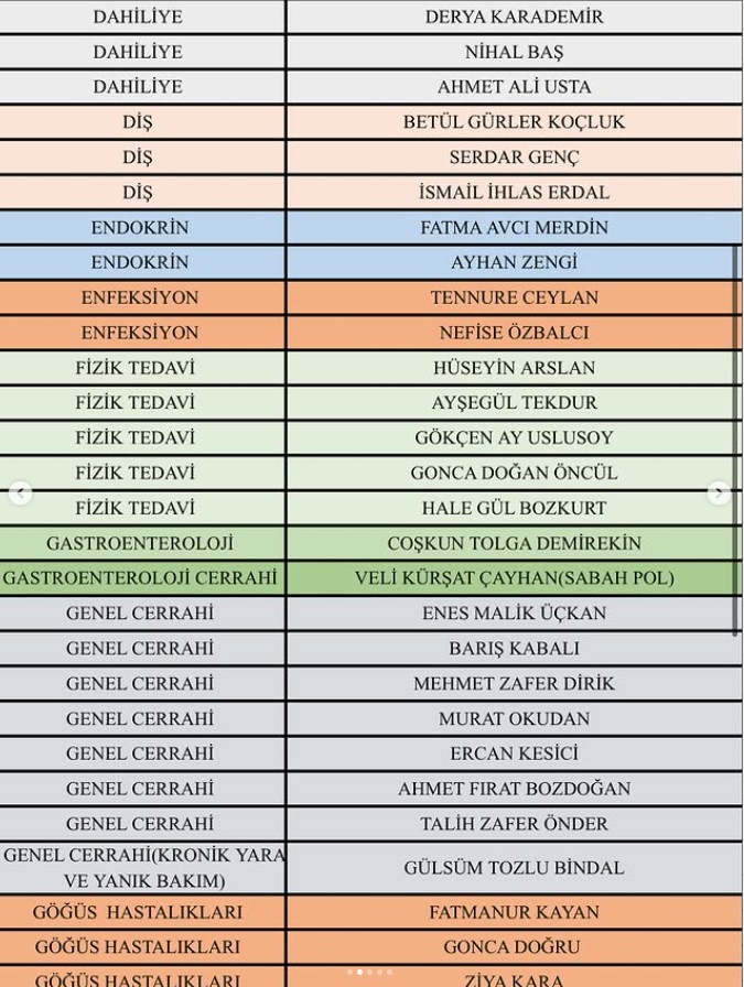 9 Ekim Perşembe Gününe Ait Poliklinik Çalışma Listesi 1
