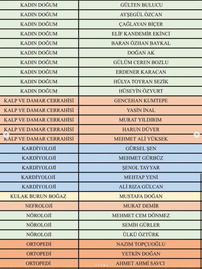 9 Ekim Perşembe Gününe Ait Poliklinik Çalışma Listesi 3