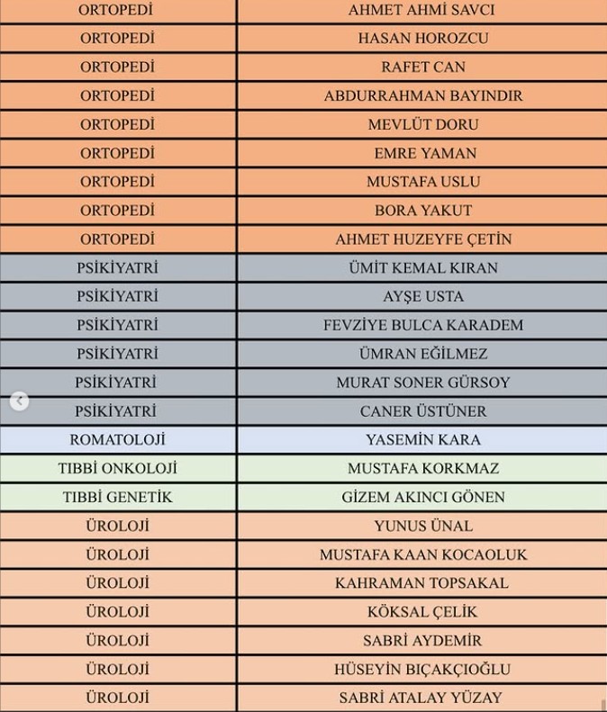 9 Ekim Perşembe Gününe Ait Poliklinik Çalışma Listesi 4