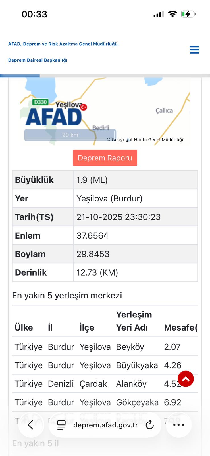Burdur Deprem