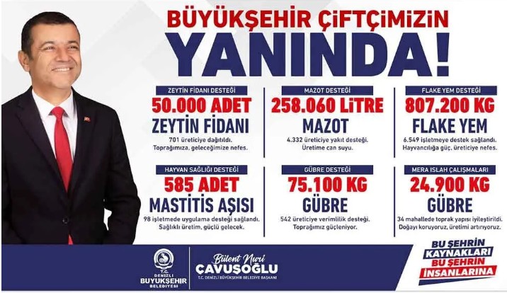Denizli Çiftçilerin Yanında
