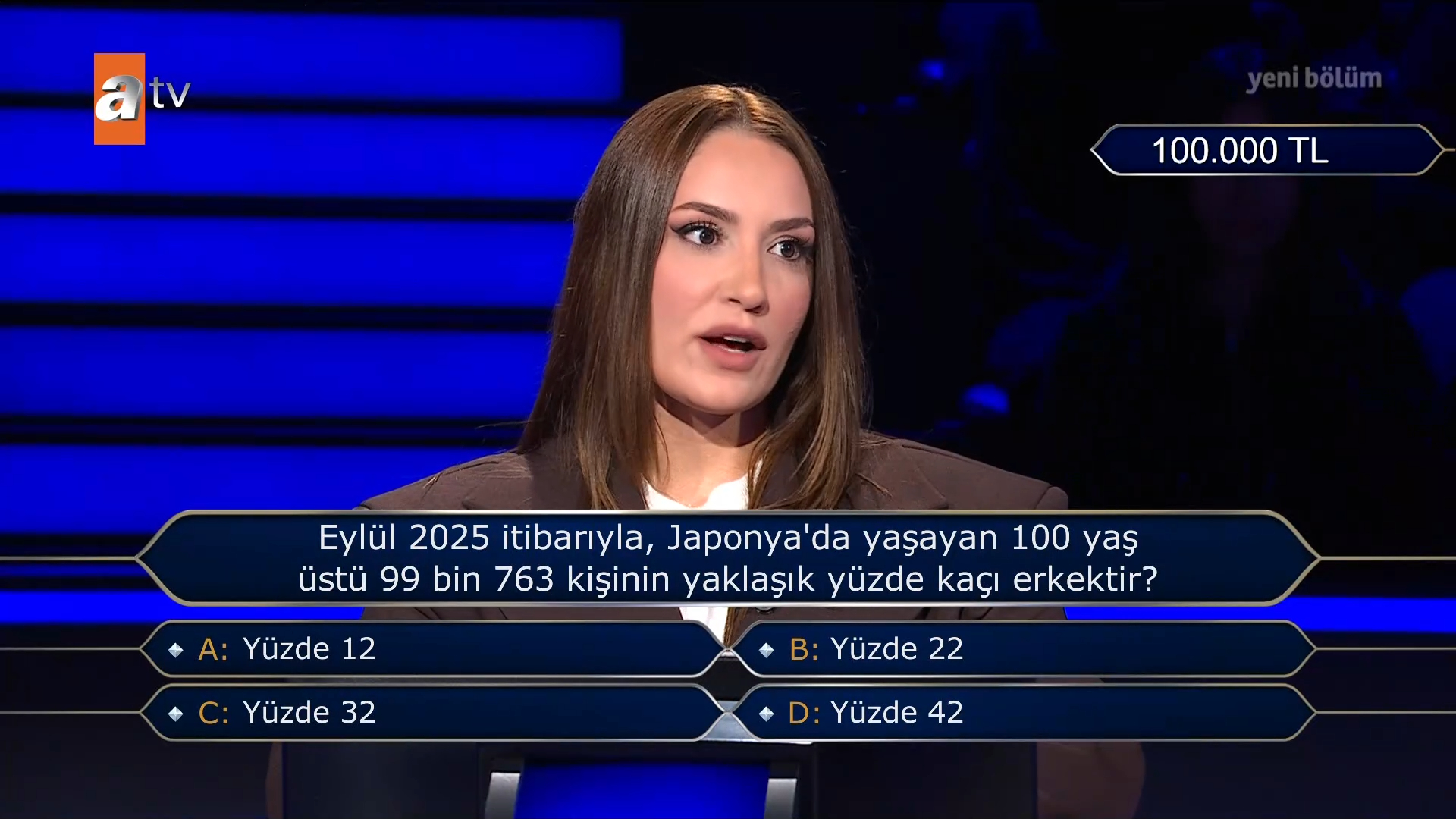 Eylül 2025 Itibariyle Japonya'da Yaşayan 100 Yaş Üstü 99 Bin 763 Kişinin Yaklaşık Yüzde Kaçı Erkektir