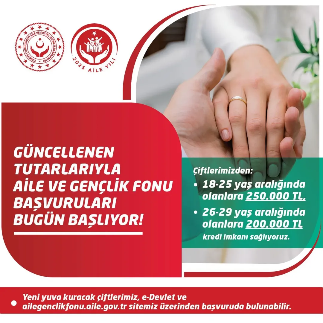 Aile ve Gençlik Fonu başvuruları başladı-1