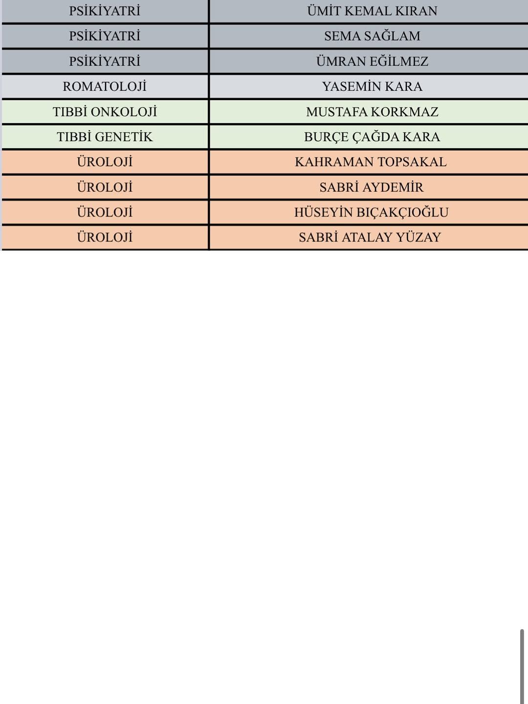 Isparta Şehir Hastanesinde 31 Ekim Çalışma Programı (1)