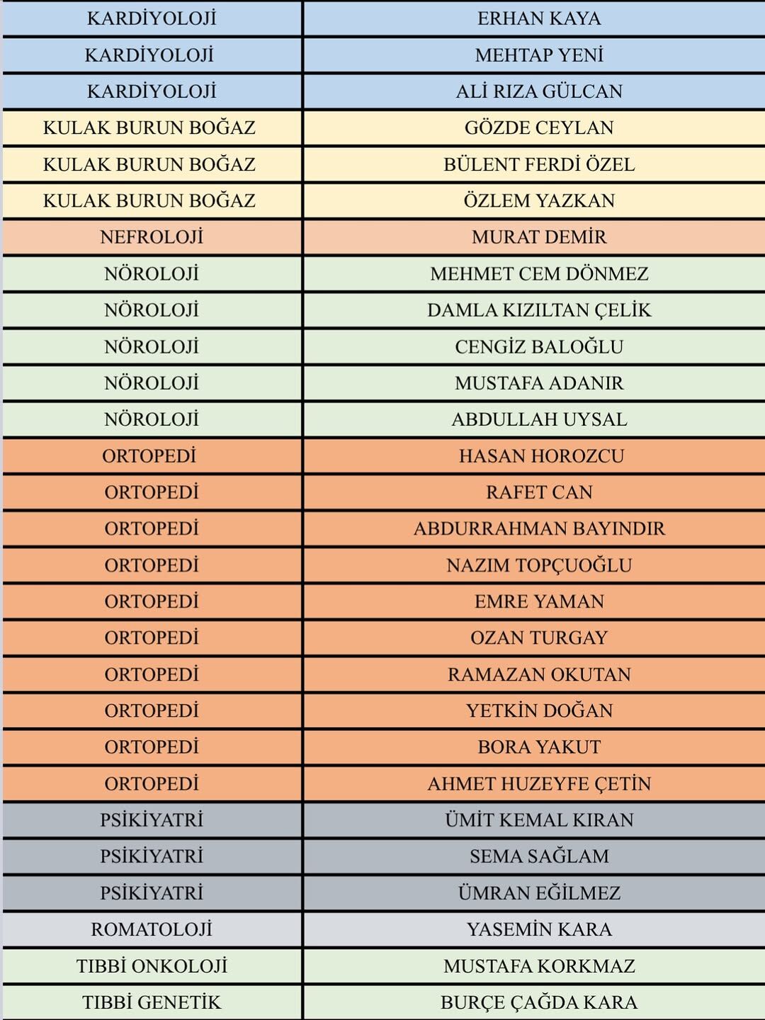 Isparta Şehir Hastanesinde 31 Ekim Çalışma Programı (2)