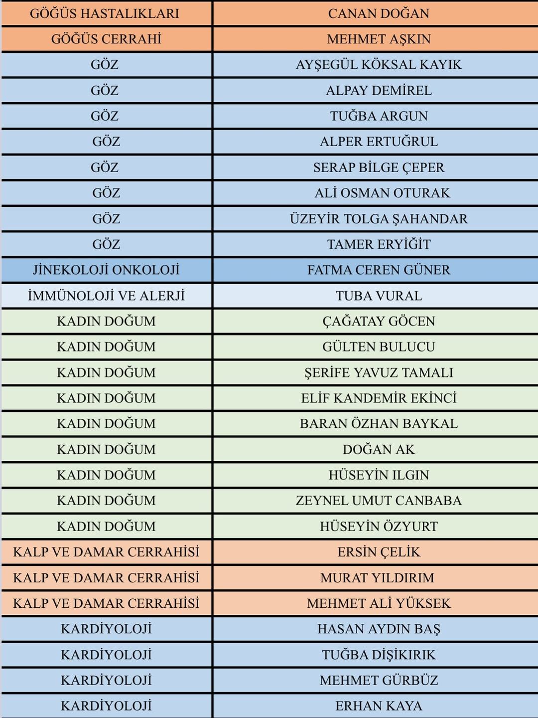 Isparta Şehir Hastanesinde 31 Ekim Çalışma Programı (3)