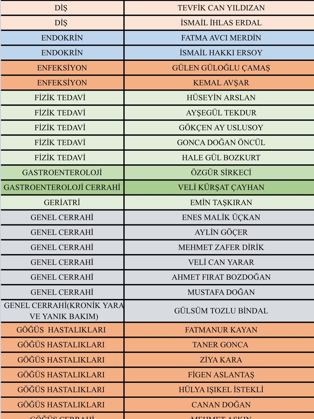 Isparta Şehir Hastanesinde 31 Ekim Çalışma Programı (4)
