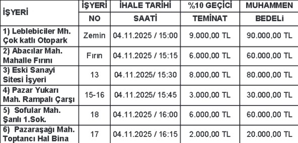 Yalvaç Taşınmazlarını Kiraya Veriyor