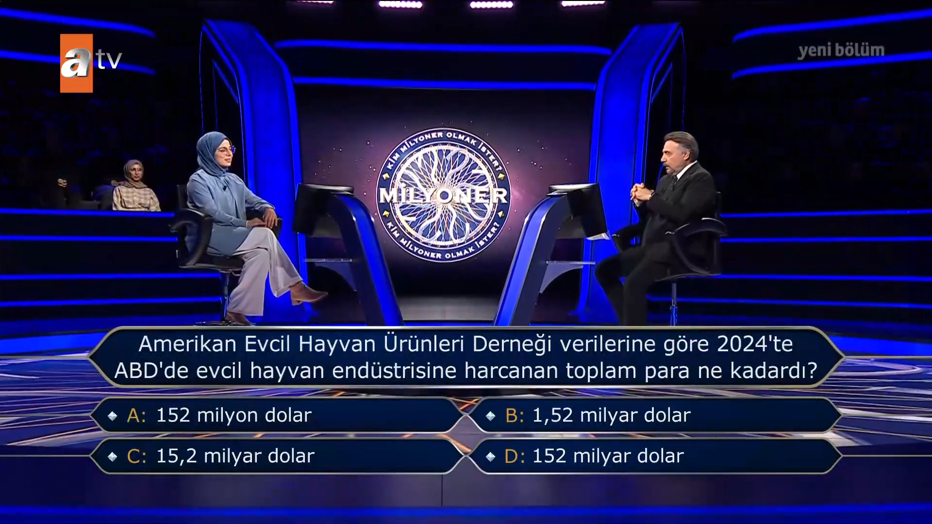 2024'Te Abd'de Evcil Hayvan Endüstrisine Harcanan Toplam Para Ne Kadardır