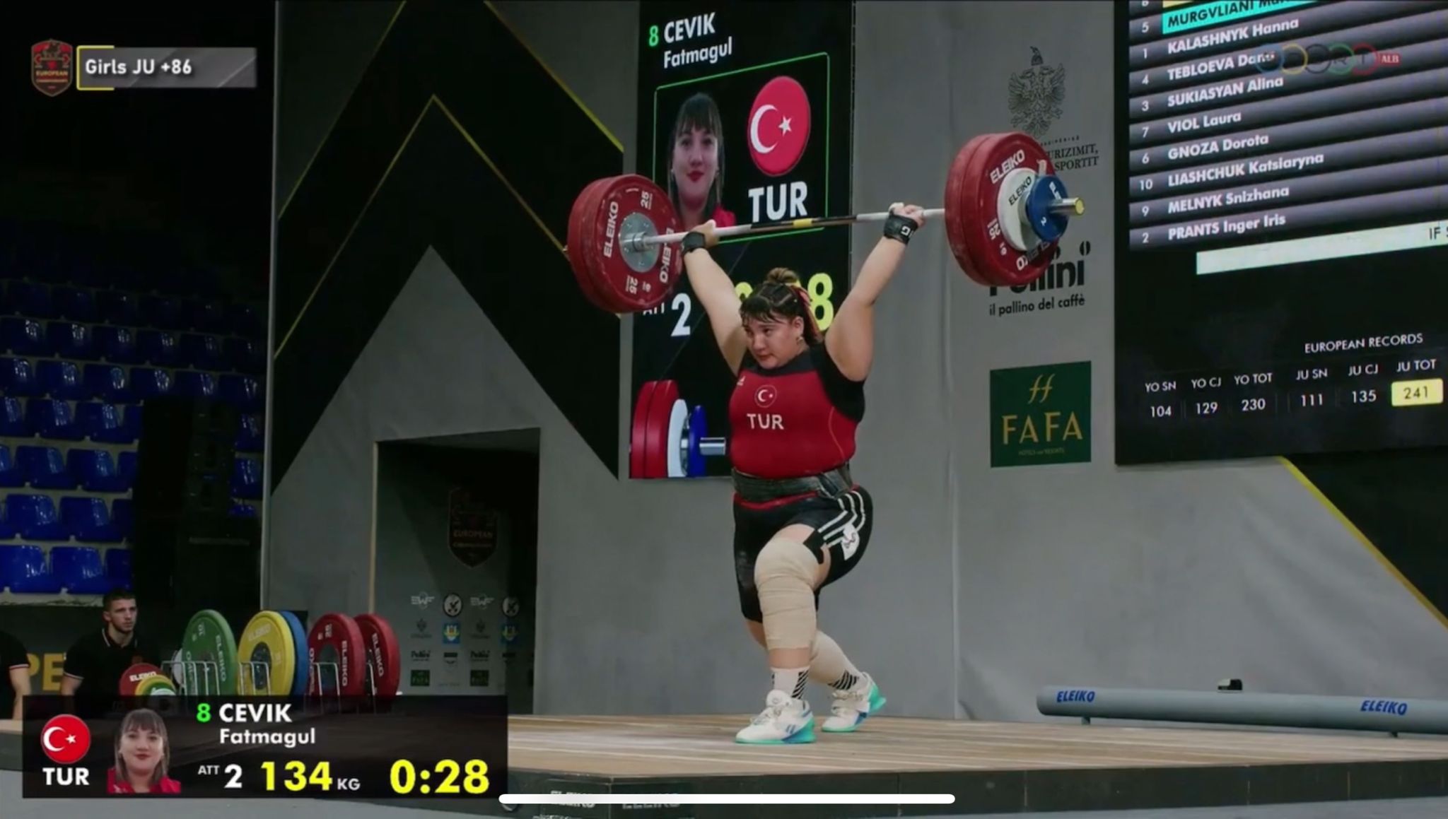 Fatmagül Çevik’ten Avrupa Şampiyonası’nda Altın Madalya (4)