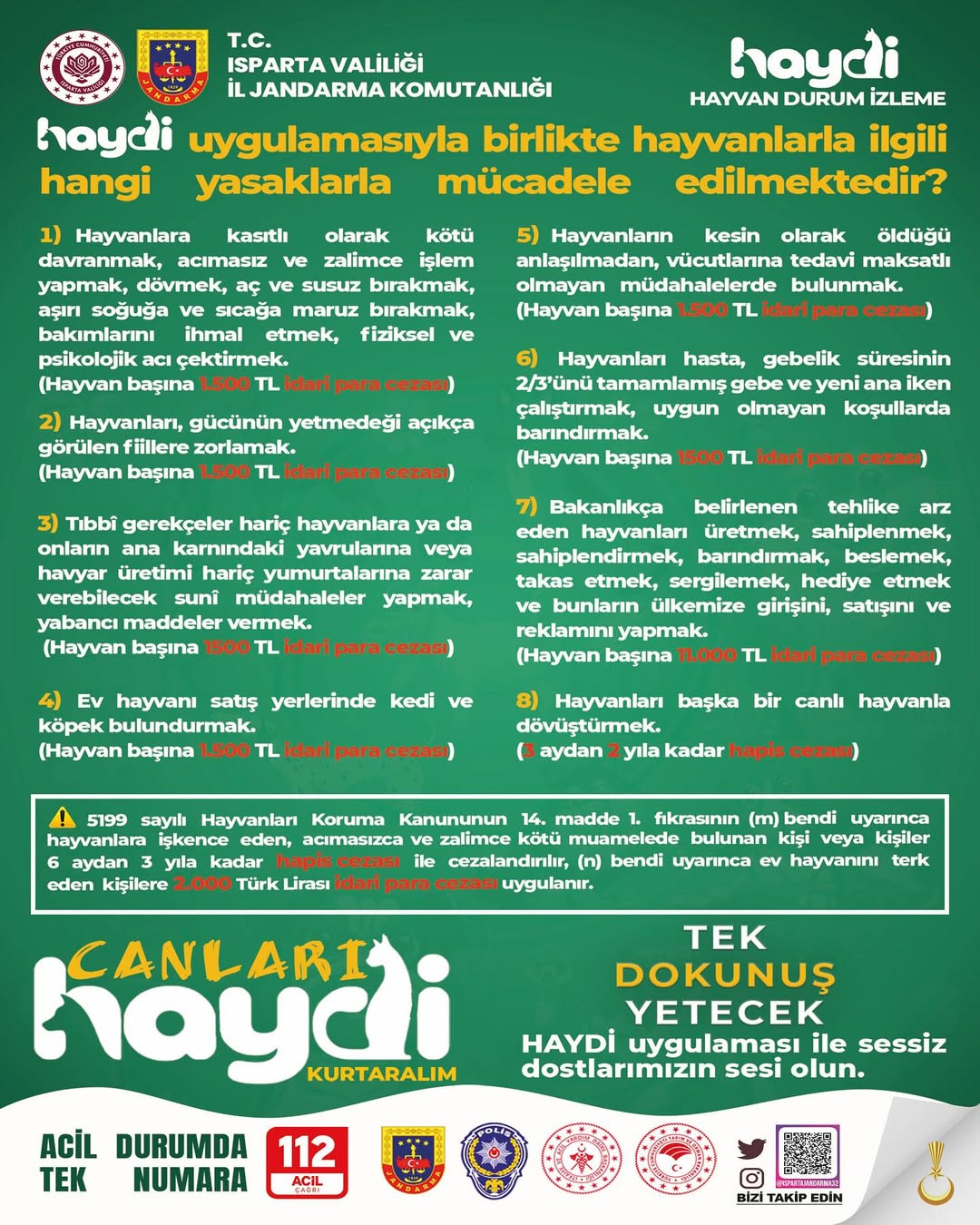 Isparta’da Jandarma Hayvan Hakları Için Sahada! (3)