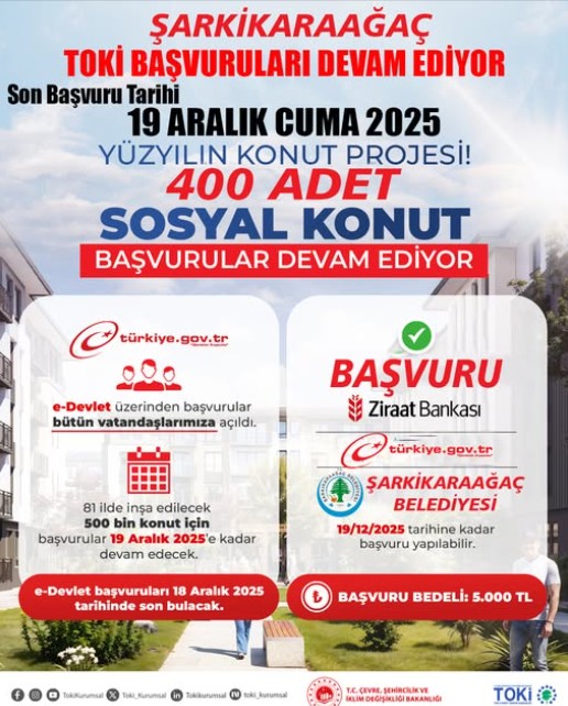 Şarkikaraağaç Toki