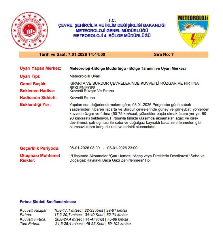 Isparta Meteoroloji Uyarısı