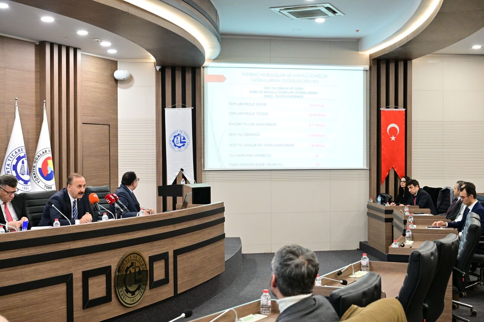 Vali Erin’den Okul Raporlarına Sert Tepki 1