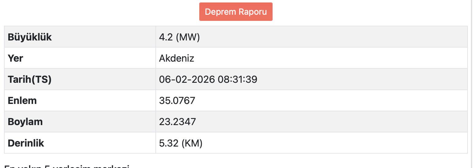 Deprem-47