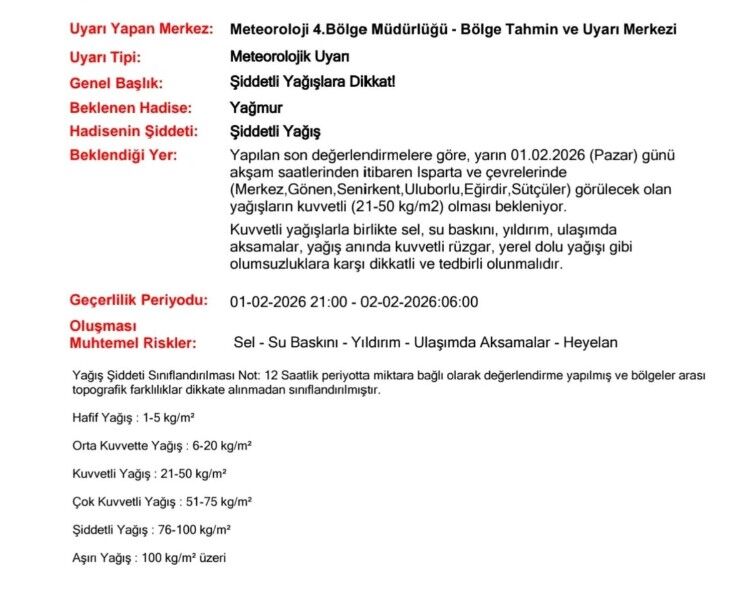Uyari Geldi