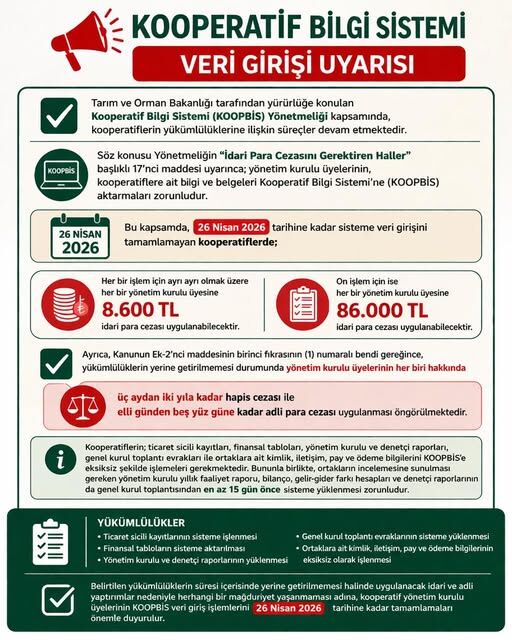 86 Bin Tl Ceza Kapıda Kooperatiflerde Veri Girişi Alarmı! (2)