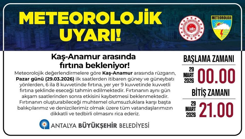 Antalya Meteoroloji Uyarısı