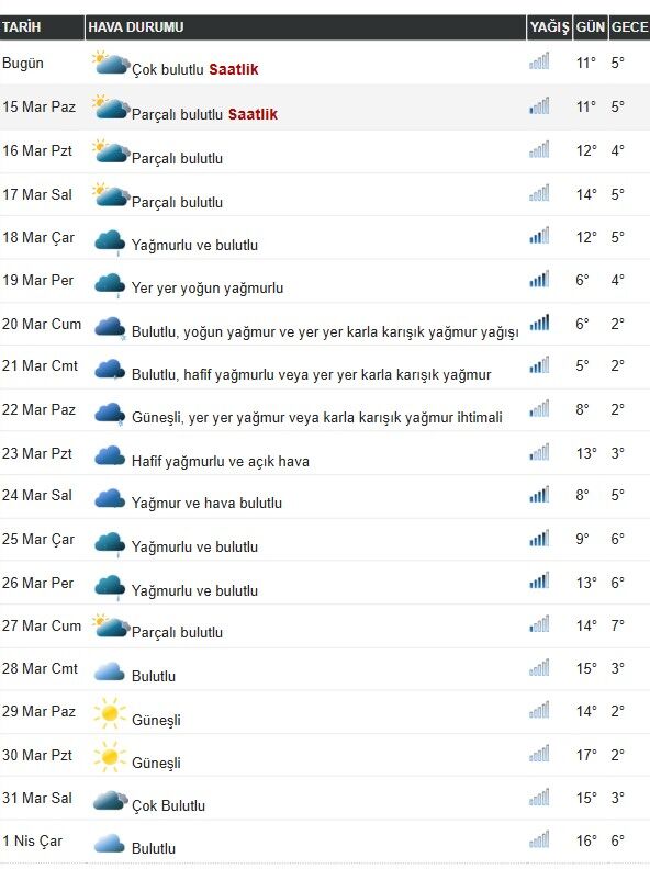 Bayramda Hava