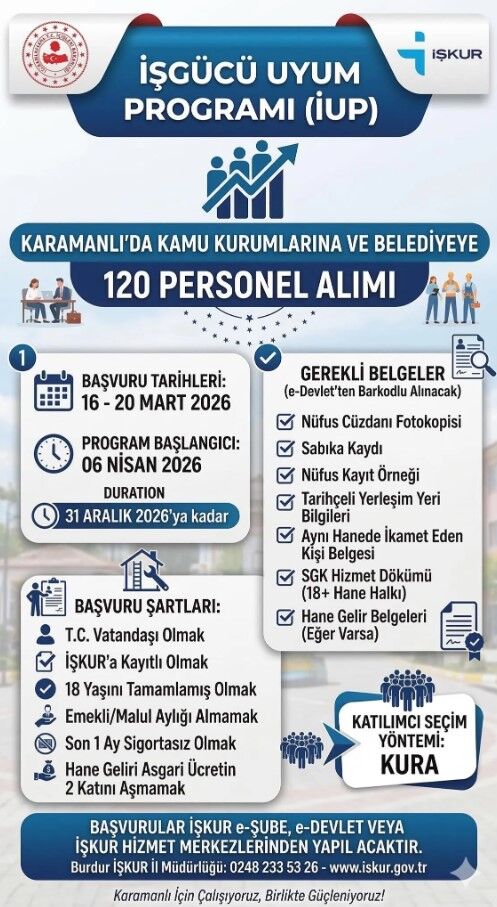 Karamanli