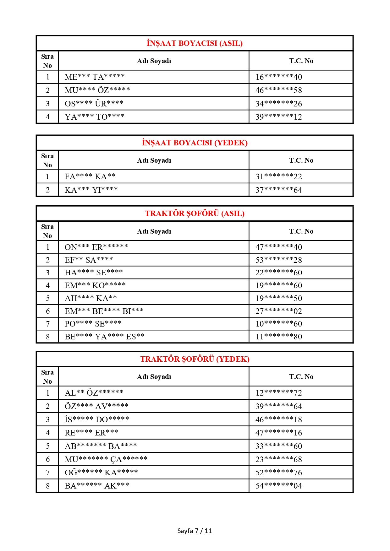 Mevsimlik Geçici Işçi Alımı Noter Çekiliş Sonucu 06 03 2026 Yildizli Page 0007