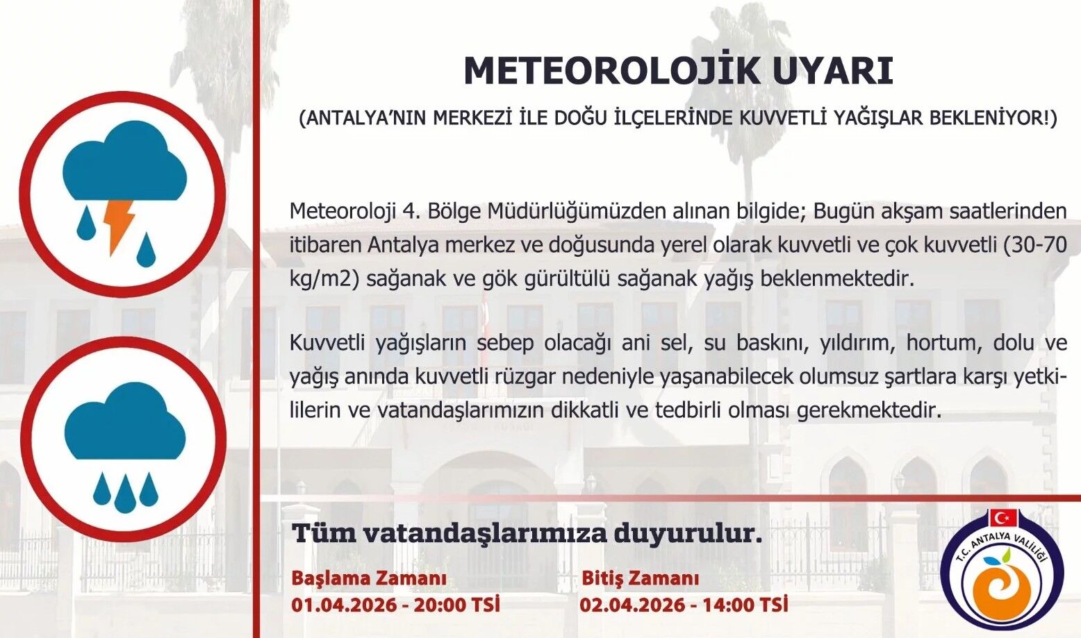 Antalya Meteorolojik Uyarı-1