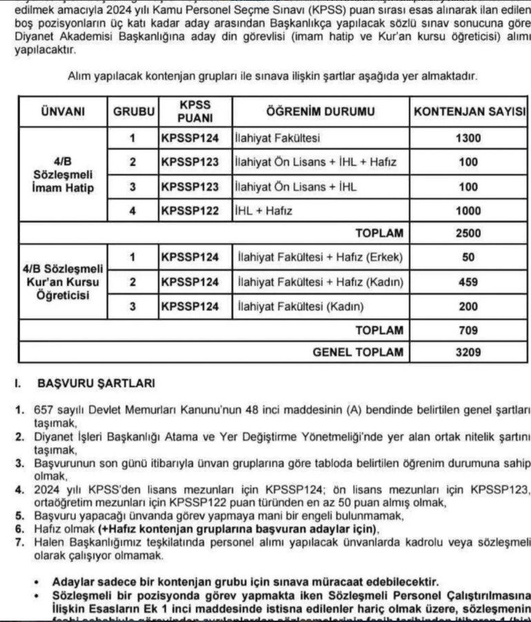 Isparta Diyanet Sen Din Görevlisi Alımı