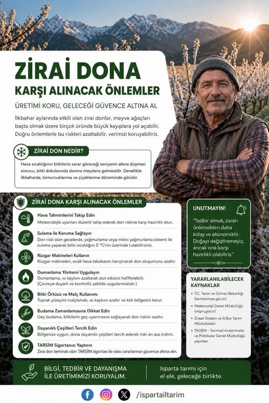 Isparta'da Çiftçilere Kritik Zirai Don Uyarısı İşte Alınacak Önlemler (1)