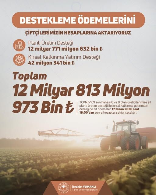 Üreticinin Yüzünü Güldüren Haber Milyarlarca Lira Hesaplara Aktarılıyor! (1)