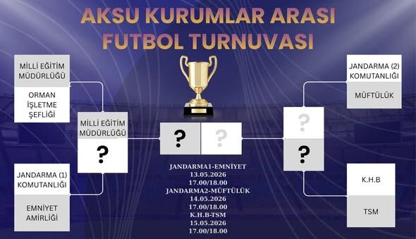 Aksu’da Kurumlar Arası Futbol Turnuvası Başladı (2)