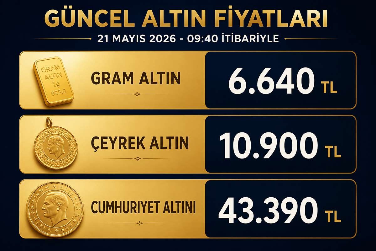 Bugun Altin Ne Kadar