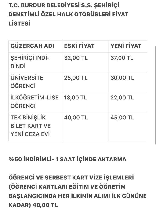 Burdur Otobus-1