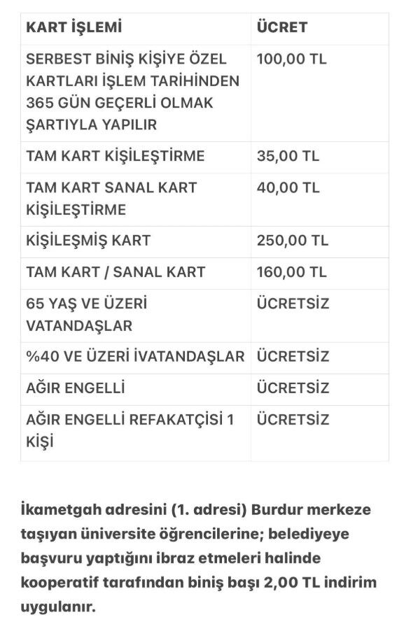Burdur Otobus2