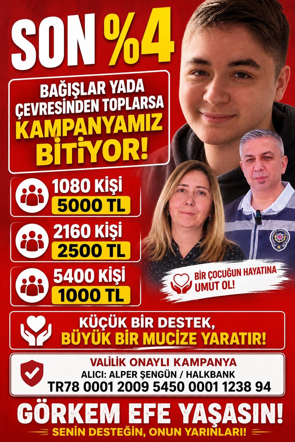 Görkem Efe İçin Sadece Yüzde 4 Kaldı (2)