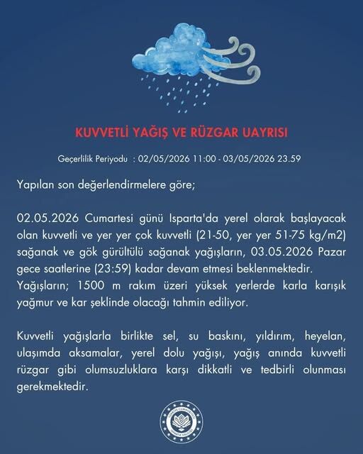 Isparta Meteorolojik Uyarı