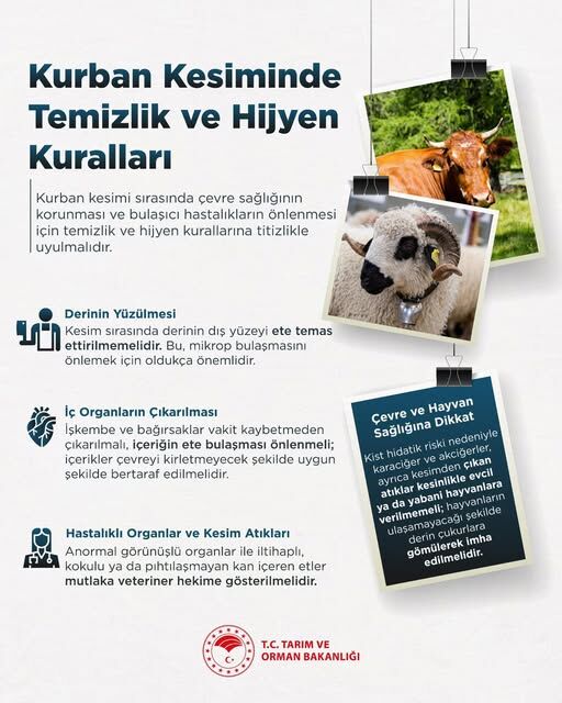Isparta'da Kurban İbadetinde Hijyen Seferberliği-1