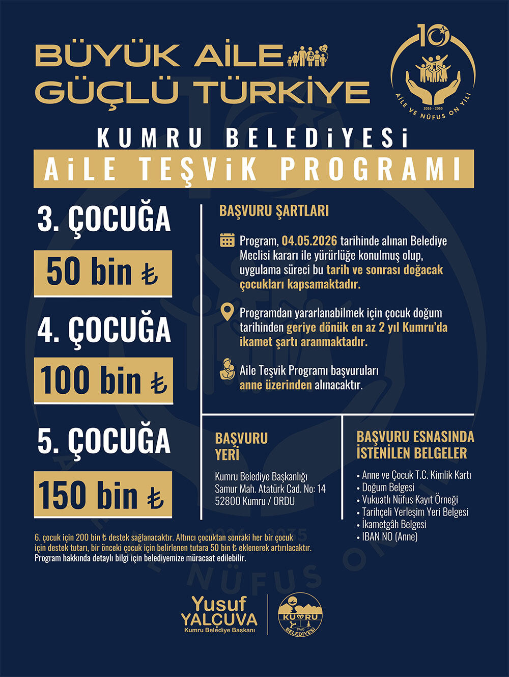 Kumru Belediyesi Araba Hediyesi