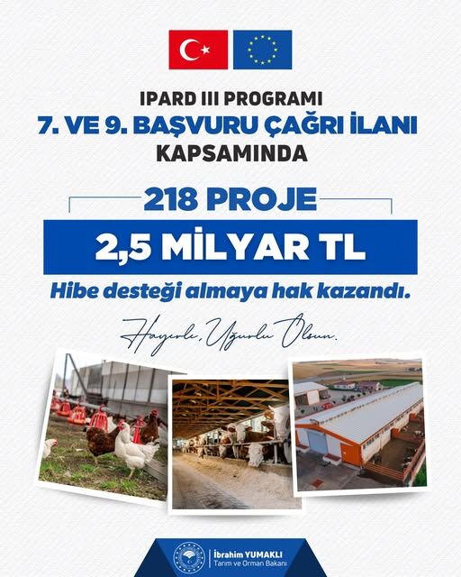 Üreticiye Bayram Ettiren Destek 218 Projeye Onay Çıktı! (2)