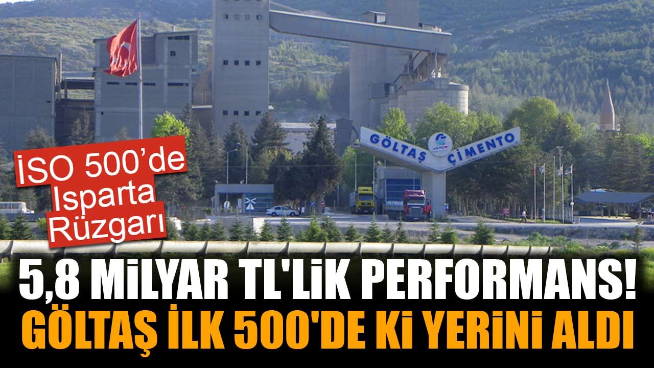 Isparta’dan Dev Başarı! Göltaş Yeniden İSO 500 Listesinde