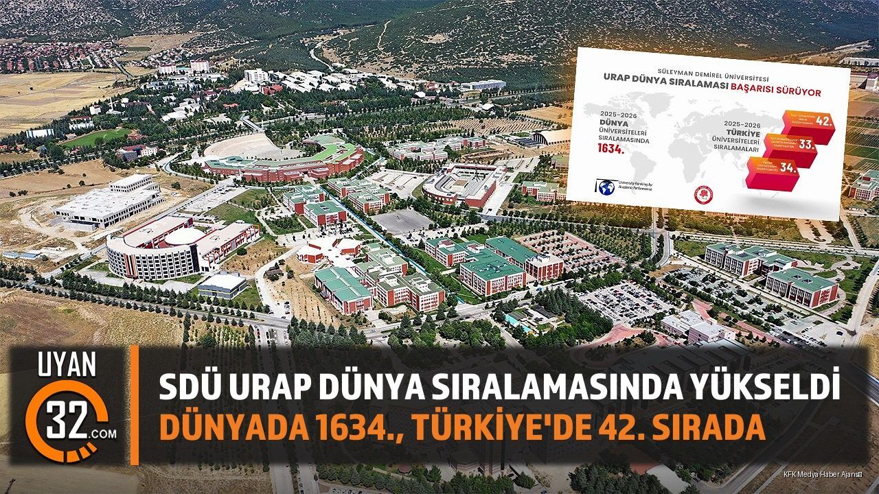 SDÜ URAP 2025-2026 Sıralamasında Başarısını Taçlandırdı