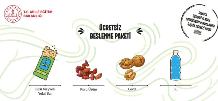 Ücretsiz Beslenme Paketi